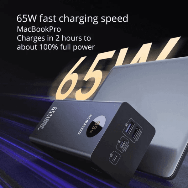 Romoss PEA40 Pro 40000mAh 65W Power Bank