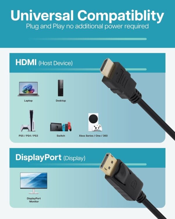 VisionTek 900822 HDMI to DisplayPort